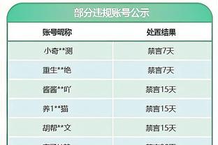 迪马济奥：那不勒斯冬季中卫引援三大候选 佩雷斯&夸塔&泰亚特